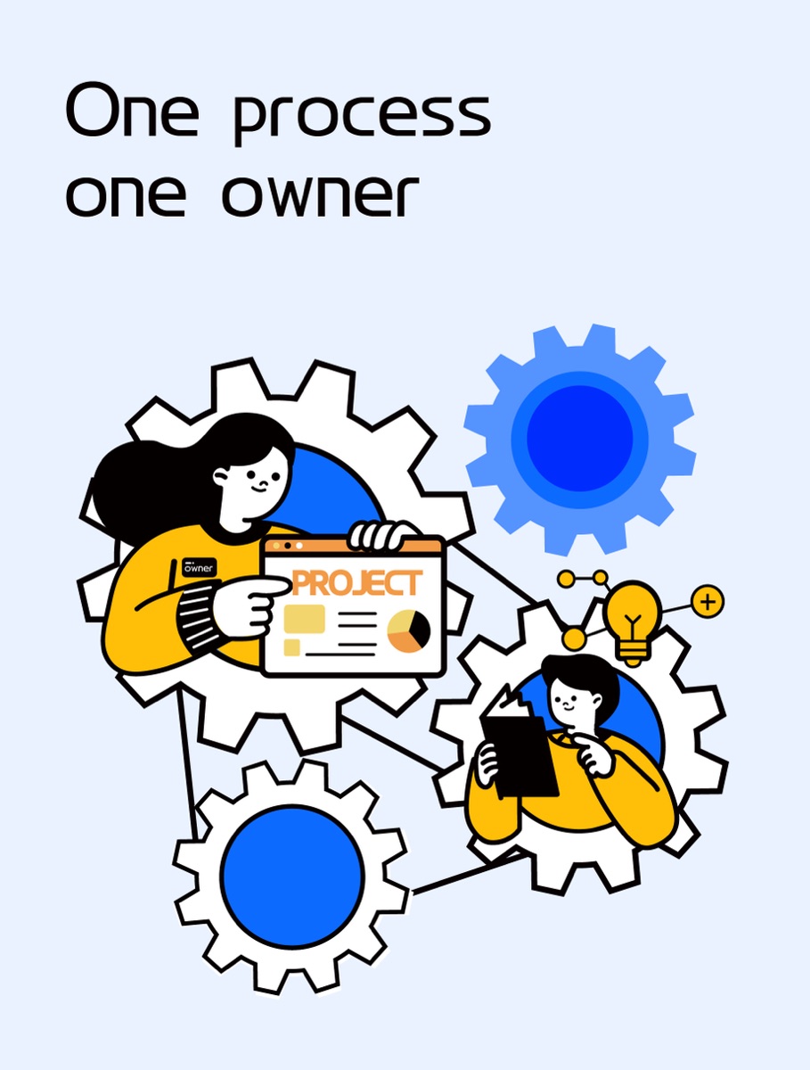 One process one owner插画